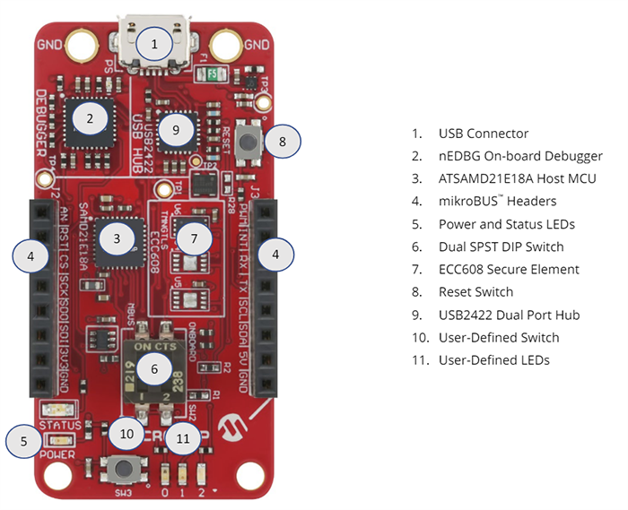 Microchip Technology EV10E69A CryptoAuth TrustMANAGER Dev Board Microchip Technology EV10E69A CryptoAuth TrustMANAGER Dev Board